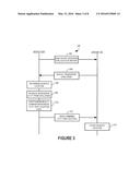 MOBILE DEVICE MONITORING AND ANALYSIS diagram and image