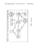 USER PLANE LOCATION BASED SERVICE USING MESSAGE TUNNELING TO SUPPORT     ROAMING diagram and image