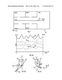 APPLYING INDOOR MAGNETIC FIELDS FOR ACQUIRING MOVEMENT INFORMATION diagram and image