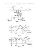 APPLYING INDOOR MAGNETIC FIELDS FOR ACQUIRING MOVEMENT INFORMATION diagram and image