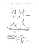 APPLYING INDOOR MAGNETIC FIELDS FOR ACQUIRING MOVEMENT INFORMATION diagram and image