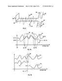 APPLYING INDOOR MAGNETIC FIELDS FOR ACQUIRING MOVEMENT INFORMATION diagram and image