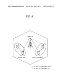 METHOD AND APPARATUS FOR CONFIRMING VALIDITY OF CANDIDATE COOPERATIVE     DEVICE LIST FOR CLIENT COOPERATION IN WIRELESS COMMUNICATION SYSTEM diagram and image