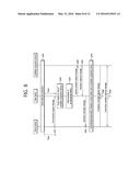 METHOD AND APPARATUS FOR CONFIRMING VALIDITY OF CANDIDATE COOPERATIVE     DEVICE LIST FOR CLIENT COOPERATION IN WIRELESS COMMUNICATION SYSTEM diagram and image