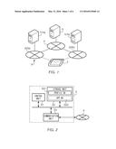 CONTROL APPARATUS, CONTROL METHOD, COMMUNICATION SYSTEM AND PROGRAM diagram and image