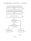 METHOD TO AUTHENTICATE PEERS IN AN INFRASTRUCTURE-LESS PEER-TO-PEER     NETWORK diagram and image