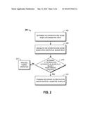 MOBILE DEVICE TO PROVIDE ENHANCED SECURITY BASED UPON CONTEXTUAL SENSOR     INPUTS diagram and image