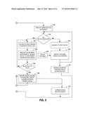 MOBILE DEVICE TO PROVIDE ENHANCED SECURITY BASED UPON CONTEXTUAL SENSOR     INPUTS diagram and image