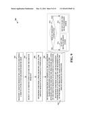 TECHNIQUES FOR MANAGING SERVICES FOLLOWING AN AUTHENTICATION FAILURE IN A     WIRELESS COMMUNICATION SYSTEM diagram and image