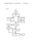 Telephone Caller Authentication diagram and image