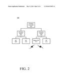 Rogue AP Detection diagram and image