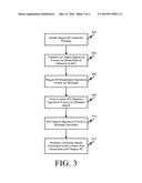 Rogue AP Detection diagram and image