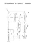 SUBFRAME ALIGNED LISTEN-BEFORE-TALK FOR CELLULAR IN UNLICENSED BAND diagram and image