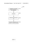 SUBFRAME ALIGNED LISTEN-BEFORE-TALK FOR CELLULAR IN UNLICENSED BAND diagram and image