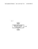 METHOD AND APPARATUS FOR TRANSMITTING INDICATION OF CELL COVERAGE IN     WIRELESS COMMUNICATION SYSTEM diagram and image