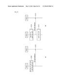 METHOD AND APPARATUS FOR TRANSMITTING INDICATION OF CELL COVERAGE IN     WIRELESS COMMUNICATION SYSTEM diagram and image