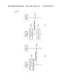 METHOD AND APPARATUS FOR TRANSMITTING INDICATION OF CELL COVERAGE IN     WIRELESS COMMUNICATION SYSTEM diagram and image