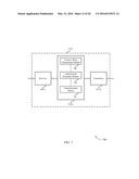 SELECTED IP FLOW ULTRA LOW LATENCY diagram and image