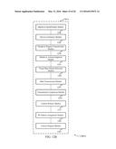 SELECTED IP FLOW ULTRA LOW LATENCY diagram and image