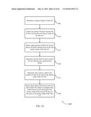 SELECTED IP FLOW ULTRA LOW LATENCY diagram and image