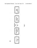 TERMINAL-AIDED BACKHAUL COMPRESSION diagram and image