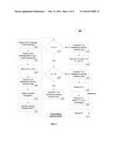 TERMINAL-AIDED BACKHAUL COMPRESSION diagram and image