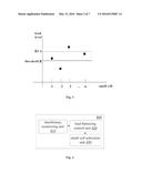 LOAD BALANCING APPARATUS AND METHOD FOR WIRELESS COMMUNICATIONS SYSTEM,     AND BASE STATION diagram and image