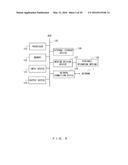 BASE STATION DEVICE, MOBILE TERMINAL, AND RADIO COMMUNICATION SYSTEM diagram and image