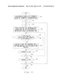 BASE STATION DEVICE, MOBILE TERMINAL, AND RADIO COMMUNICATION SYSTEM diagram and image