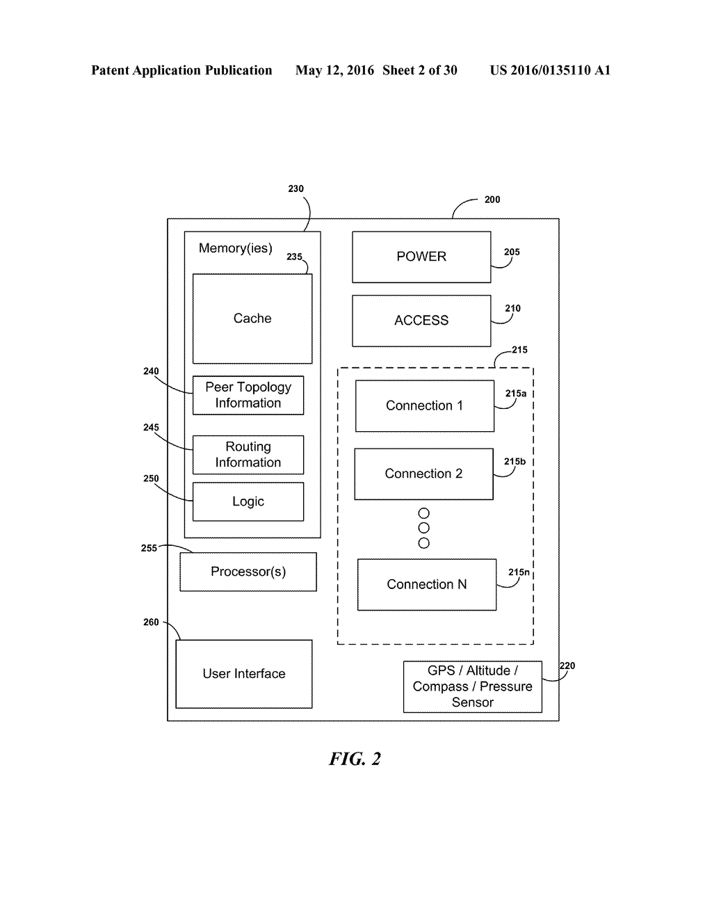 ASSOCIATION IN LINE-OF-SIGHT COMMUNICATION NETWORKS - diagram, schematic, and image 03