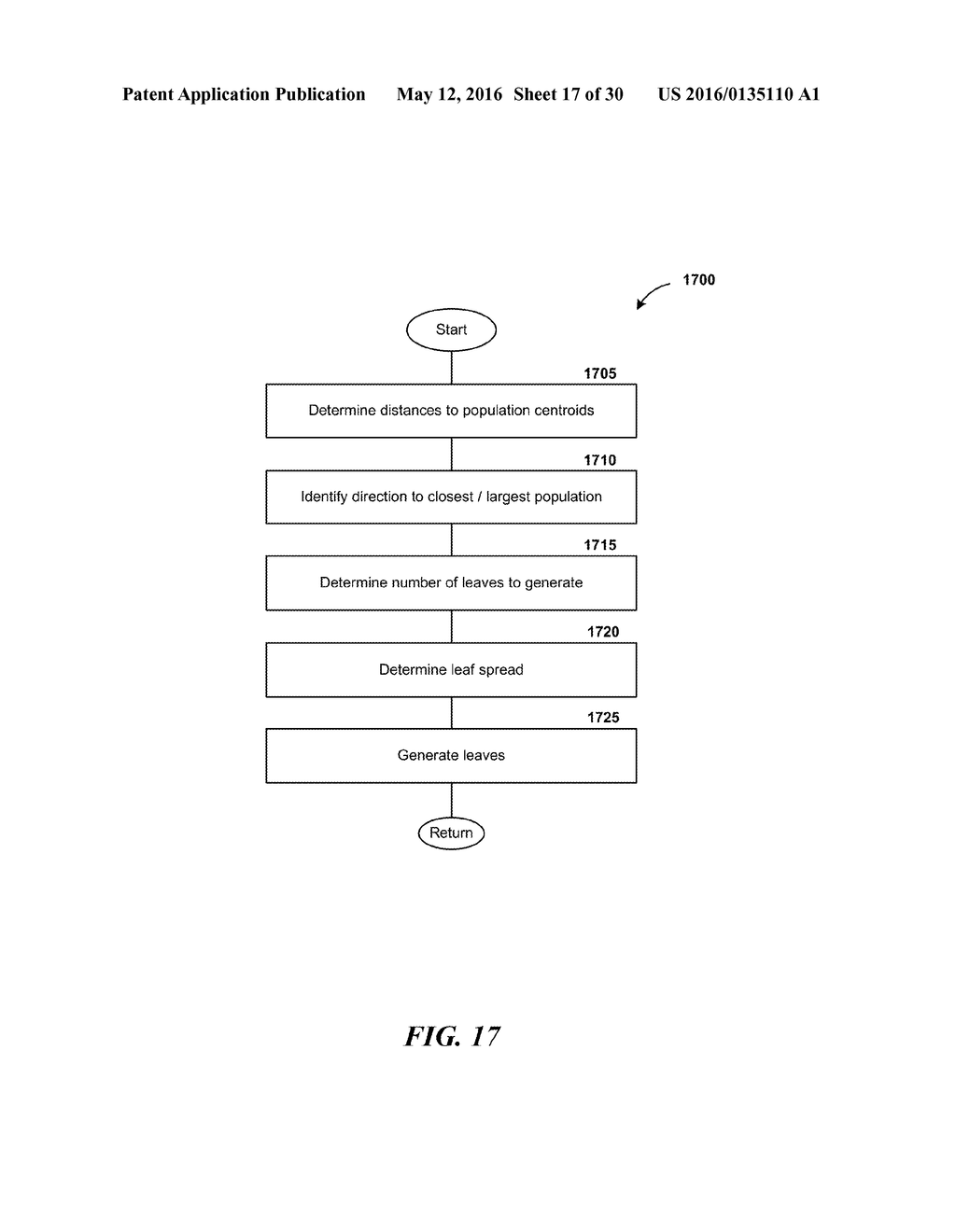 ASSOCIATION IN LINE-OF-SIGHT COMMUNICATION NETWORKS - diagram, schematic, and image 18