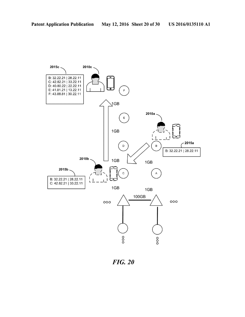 ASSOCIATION IN LINE-OF-SIGHT COMMUNICATION NETWORKS - diagram, schematic, and image 21