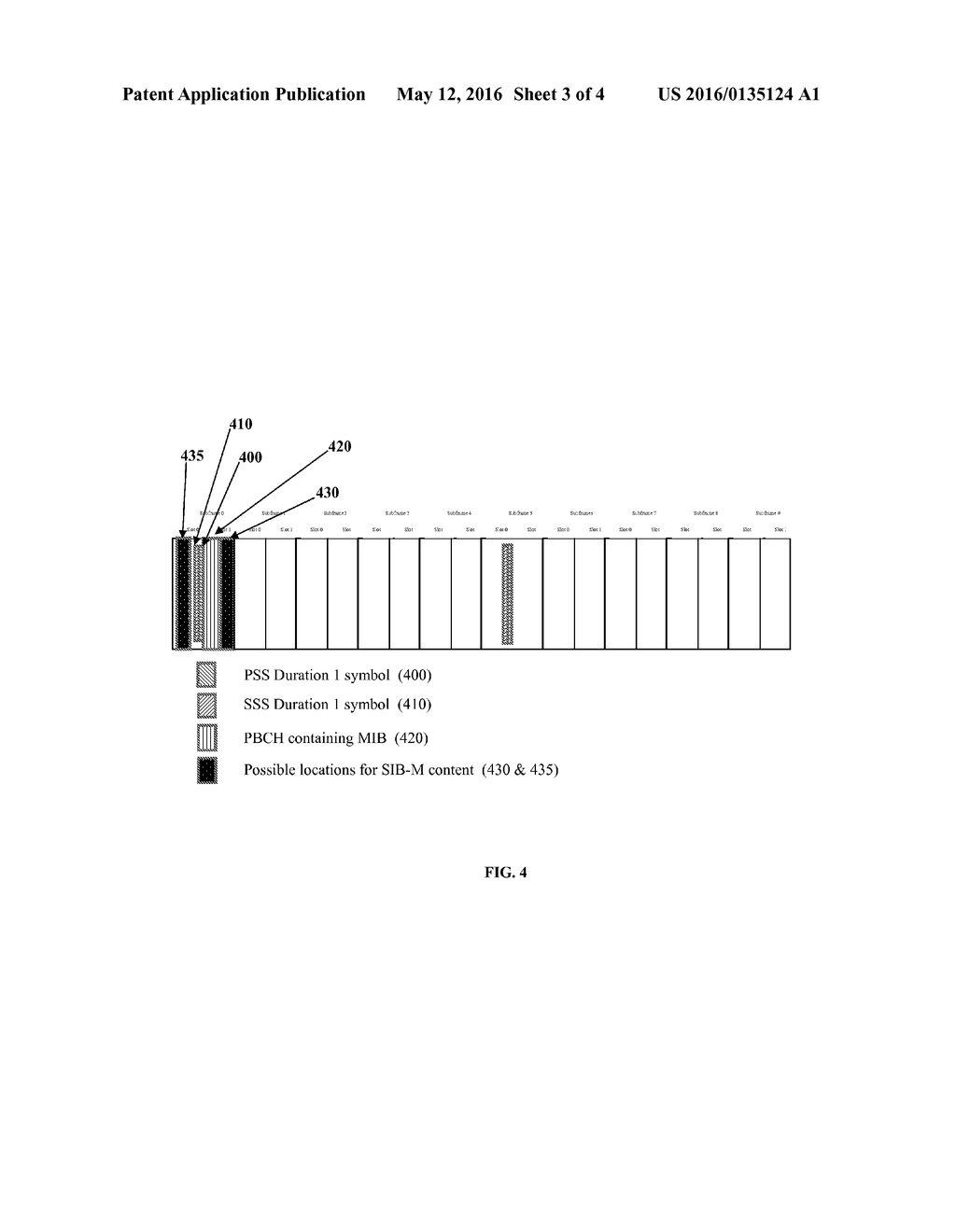 METHOD AND APPARATUS FOR COMMUNICATION OF SYSTEM INFORMATION IN A WIRELESS     SYSTEM - diagram, schematic, and image 04