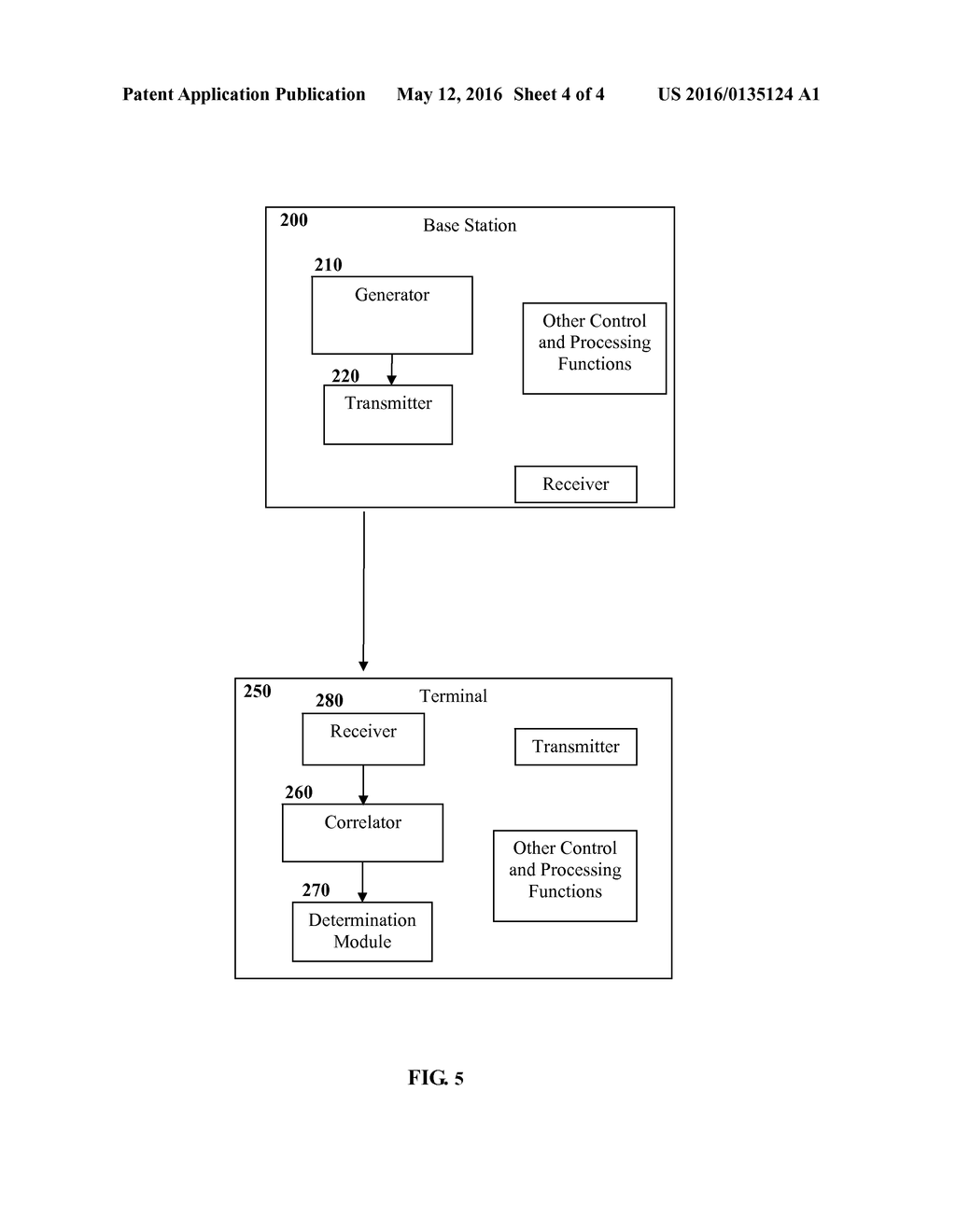 METHOD AND APPARATUS FOR COMMUNICATION OF SYSTEM INFORMATION IN A WIRELESS     SYSTEM - diagram, schematic, and image 05