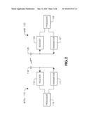 COMBINED OPEN LOOP/CLOSED LOOP METHOD FOR CONTROLLING UPLINK POWER OF A     MOBILE STATION diagram and image