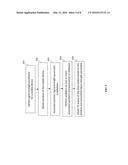 Self-Calibrating and Self-Adjusting Network diagram and image