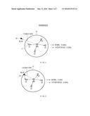 METHOD AND APPARATUS FOR COMMUNICATION FOR COEXISTING WITH WIRELESS-LAN IN     NON-LICENSED BAND diagram and image