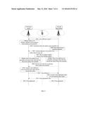 AIR-INTERFACE-BASED SYNCHRONIZATION METHOD, BASE STATION, CONTROL     APPARATUS, AND WIRELESS COMMUNICATIONS SYSTEM diagram and image