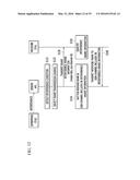 METHOD AND APPARATUS FOR INTERFERENCE AWARE COMMUNICATIONS diagram and image