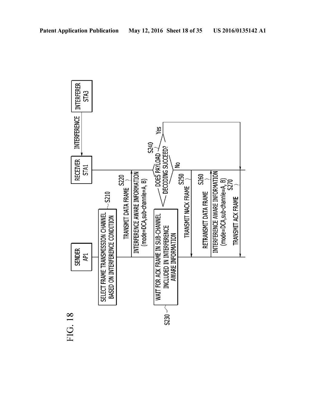 METHOD AND APPARATUS FOR INTERFERENCE AWARE COMMUNICATIONS - diagram, schematic, and image 19