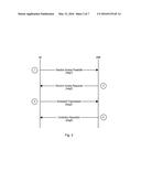 TELECOMMUNICATIONS APPARATUS AND METHOD RELATING TO A RANDOM ACCESS     PROCEDURE diagram and image