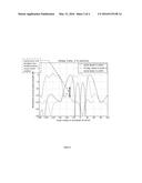 CONNECTION RELIABILITY AND MANAGING INTERFERENCE CREATED BY BEAMFORMING diagram and image