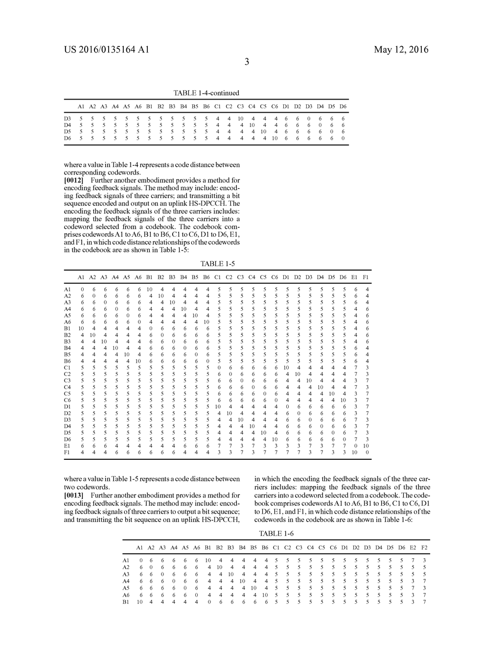 Method and Apparatus for Encoding Feedback Signal - diagram, schematic, and image 05