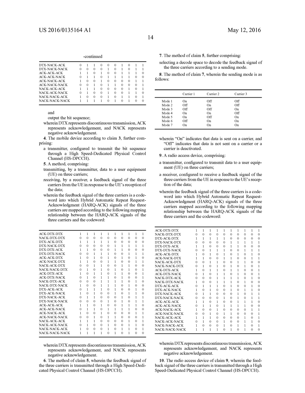 Method and Apparatus for Encoding Feedback Signal - diagram, schematic, and image 16