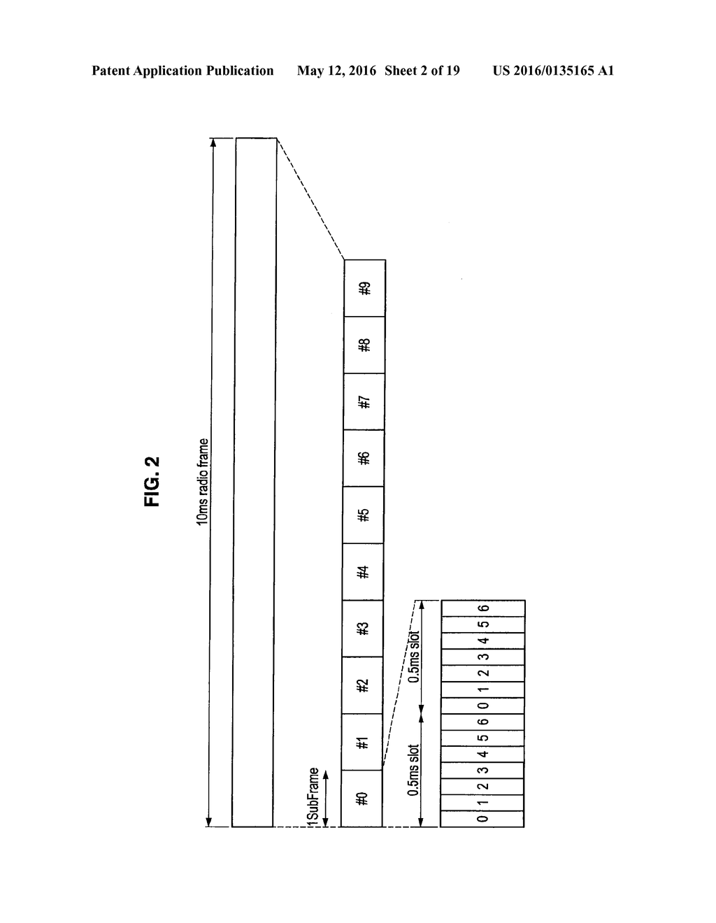 BASE STATION, METHOD FOR RADIO COMMUNICATION, PROGRAM, RADIO COMMUNICATION     SYSTEM, AND RADIO TERMINAL - diagram, schematic, and image 03