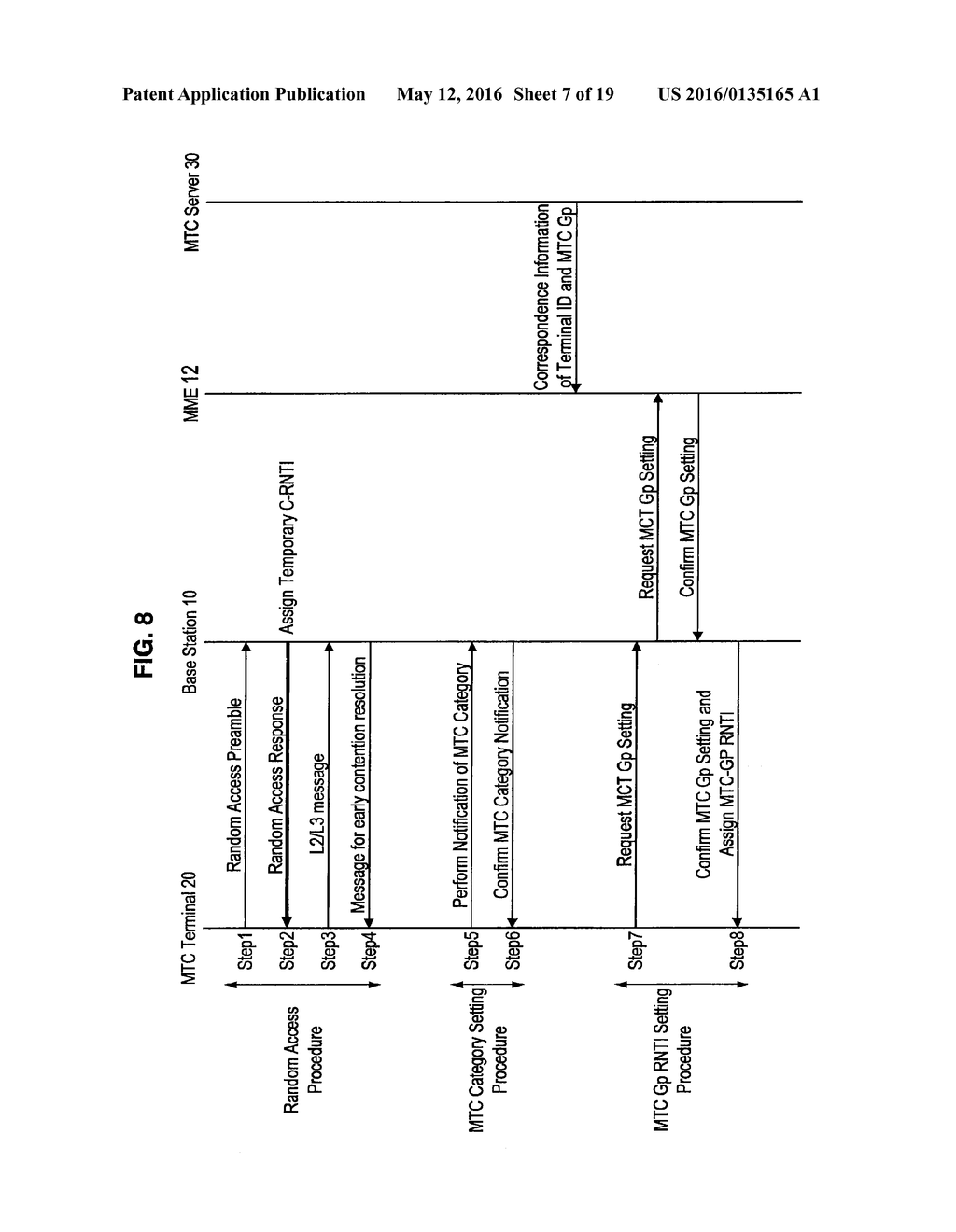 BASE STATION, METHOD FOR RADIO COMMUNICATION, PROGRAM, RADIO COMMUNICATION     SYSTEM, AND RADIO TERMINAL - diagram, schematic, and image 08