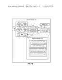 BAND OCCUPANCY TECHNIQUES FOR TRANSMISSIONS IN UNLICENSED SPECTRUM diagram and image