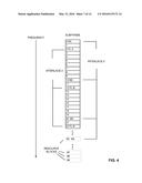 BAND OCCUPANCY TECHNIQUES FOR TRANSMISSIONS IN UNLICENSED SPECTRUM diagram and image