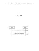 METHOD AND APPARATUS FOR MANAGING DATA RADIO BEARERS FOR DUAL CONNECTIVITY     IN WIRELESS COMMUNICATION SYSTEM diagram and image