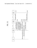 METHOD AND APPARATUS FOR MANAGING DATA RADIO BEARERS FOR DUAL CONNECTIVITY     IN WIRELESS COMMUNICATION SYSTEM diagram and image